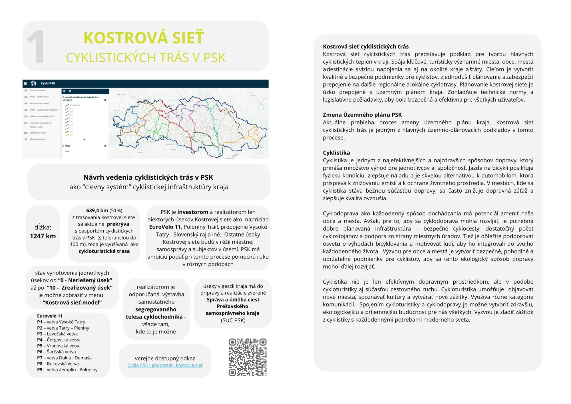 kostrová sieť cyklistických trás v psk